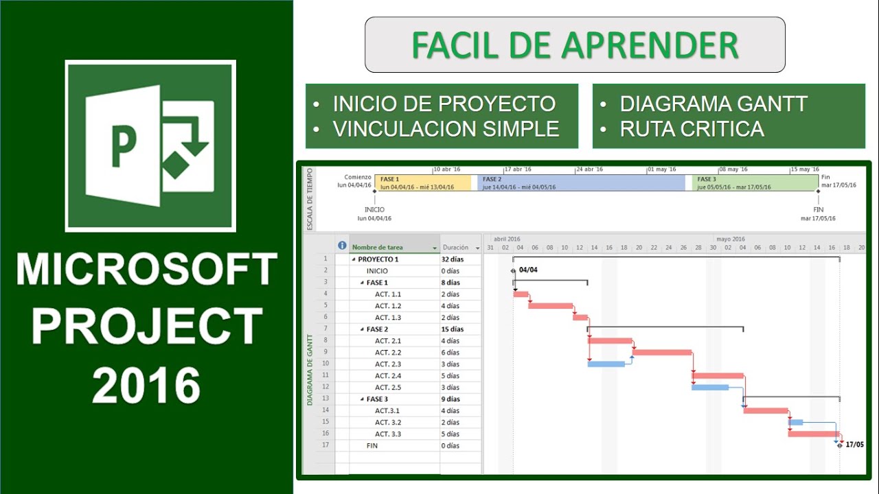 free trial microsoft project 2016 for mac